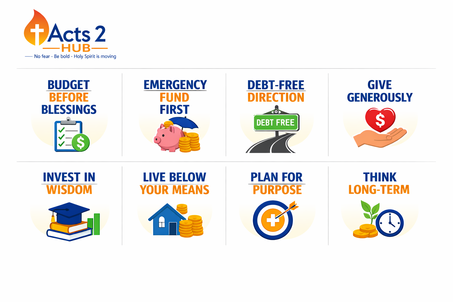 Acts 2 HUB - 8 Pillars of Financial Freedom